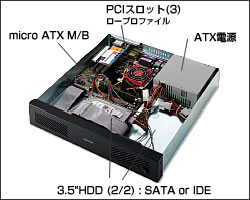 �v�����[���T�[�o�[XR�ڍ�