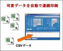 可変データを自動で連続印刷